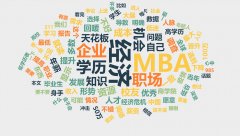 疫情之下，MBA报考反而更火爆？